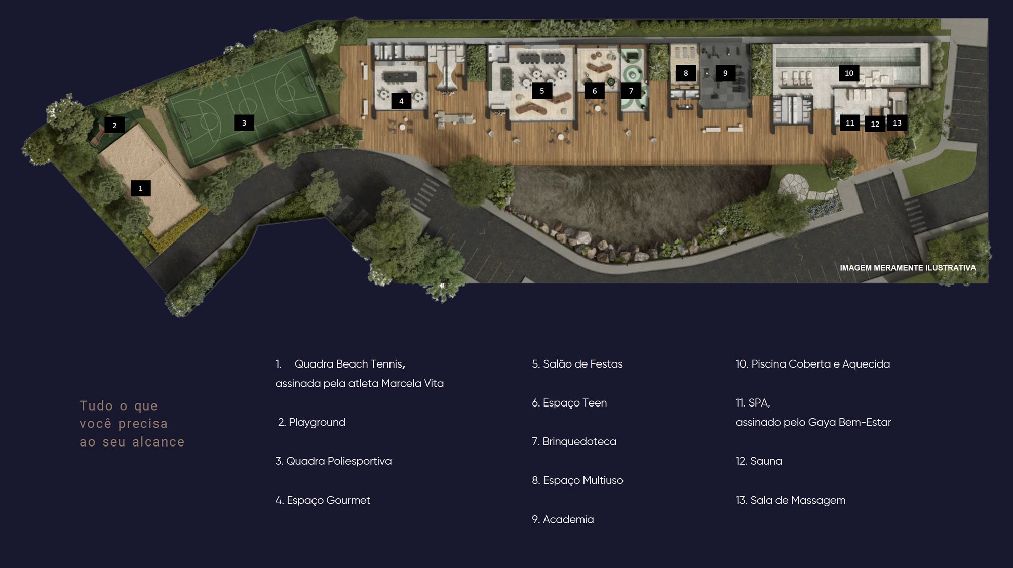 Planta das áreas comuns da Chácara Kantuá: quadra de beach tennis, playground, quadra poliesportiva, espaço gourmet, salão de festas, espaço teen, brinquedoteca, espaço multiuso, academia, piscina coberta e aquecida, spa, sauna e sala de massagem